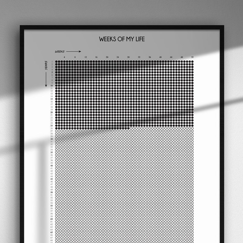 Buy 90 Year Life Calendar in Weeks Memento Mori Printable Online in