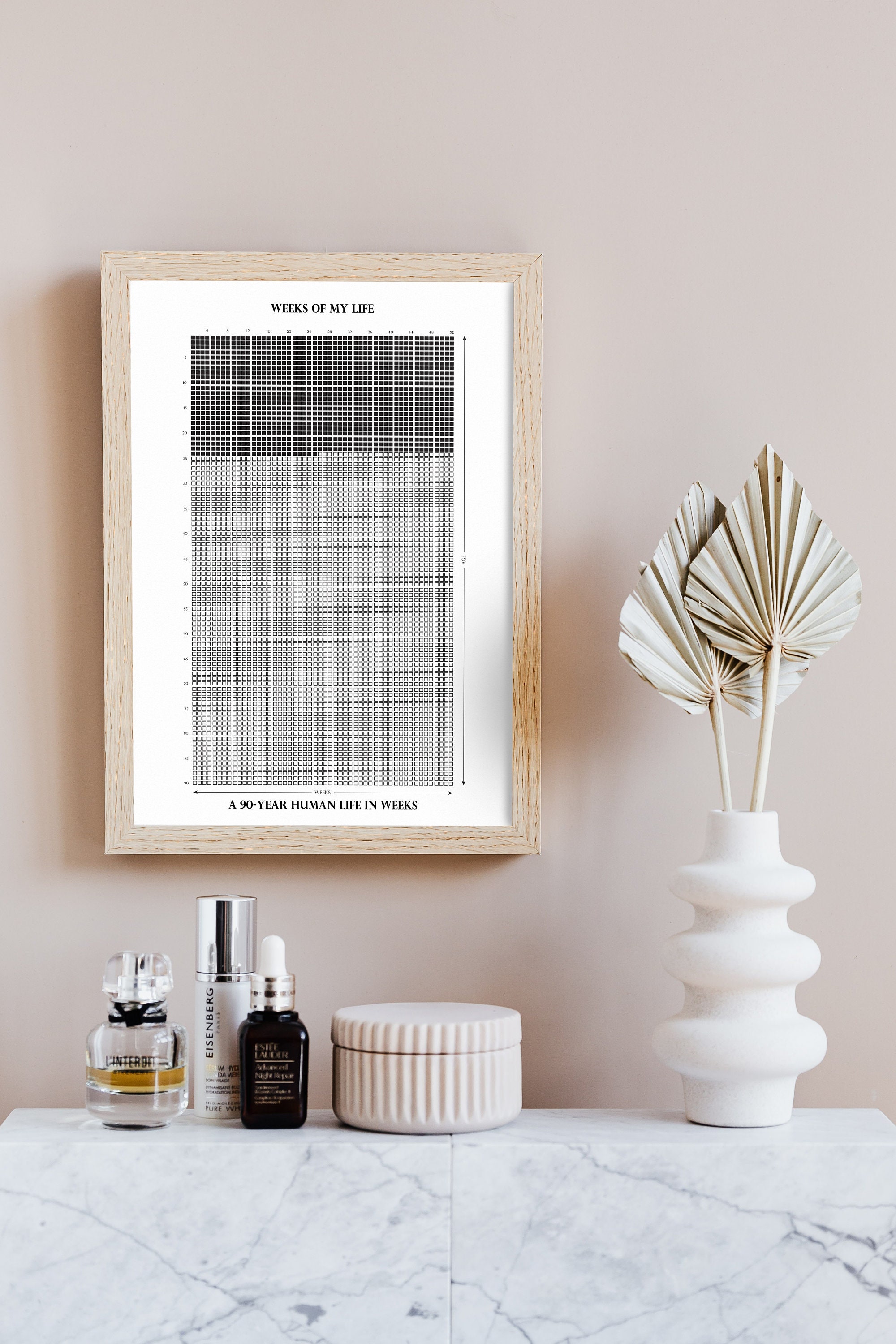 90 Year Life Calendar in Weeks, Memento Mori Printable Reminder