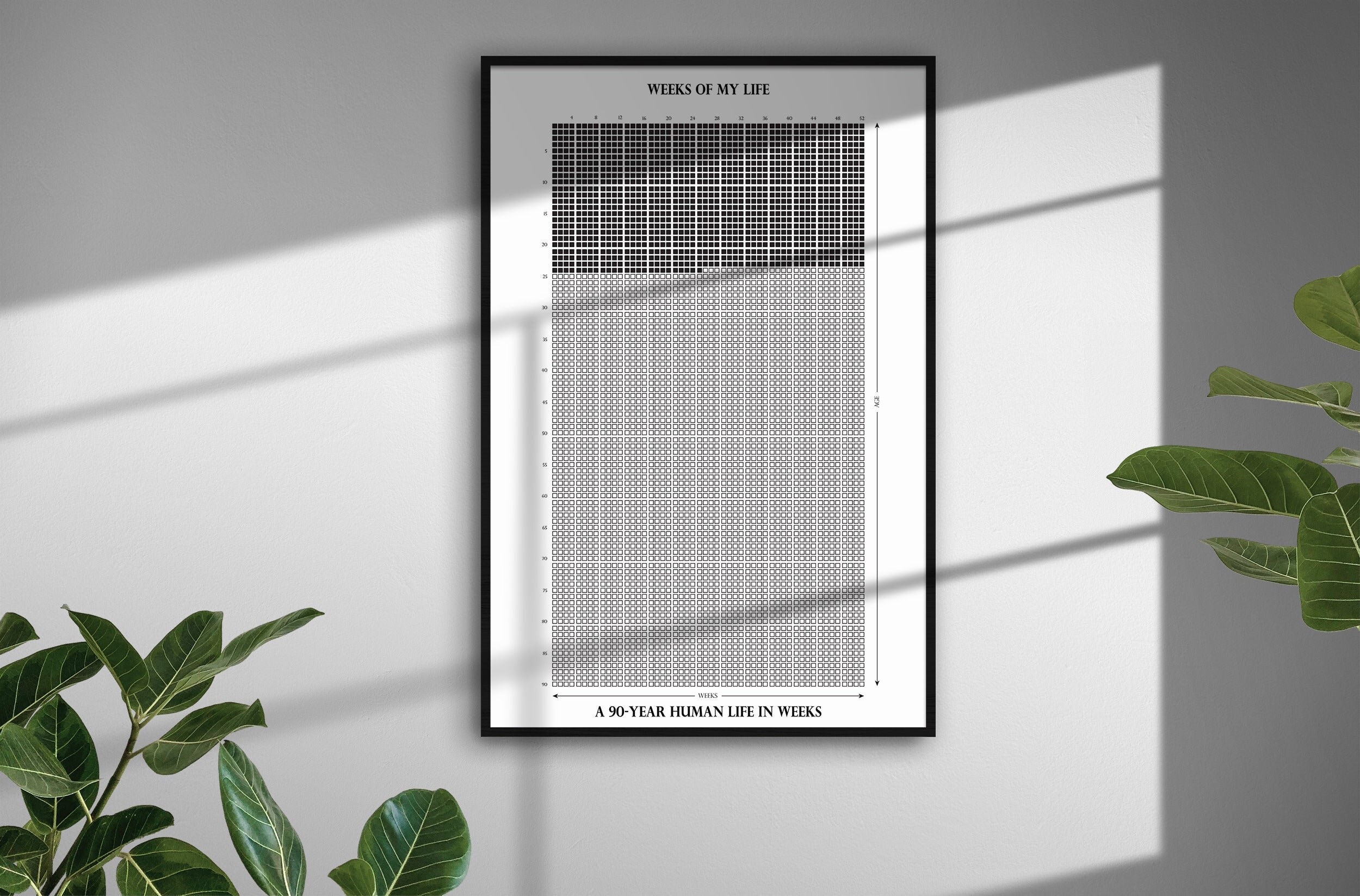 90 year life calendar in weeks memento mori printable reminder