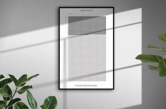 90 Year Life Calendar in Weeks, Memento Mori Printable Reminder