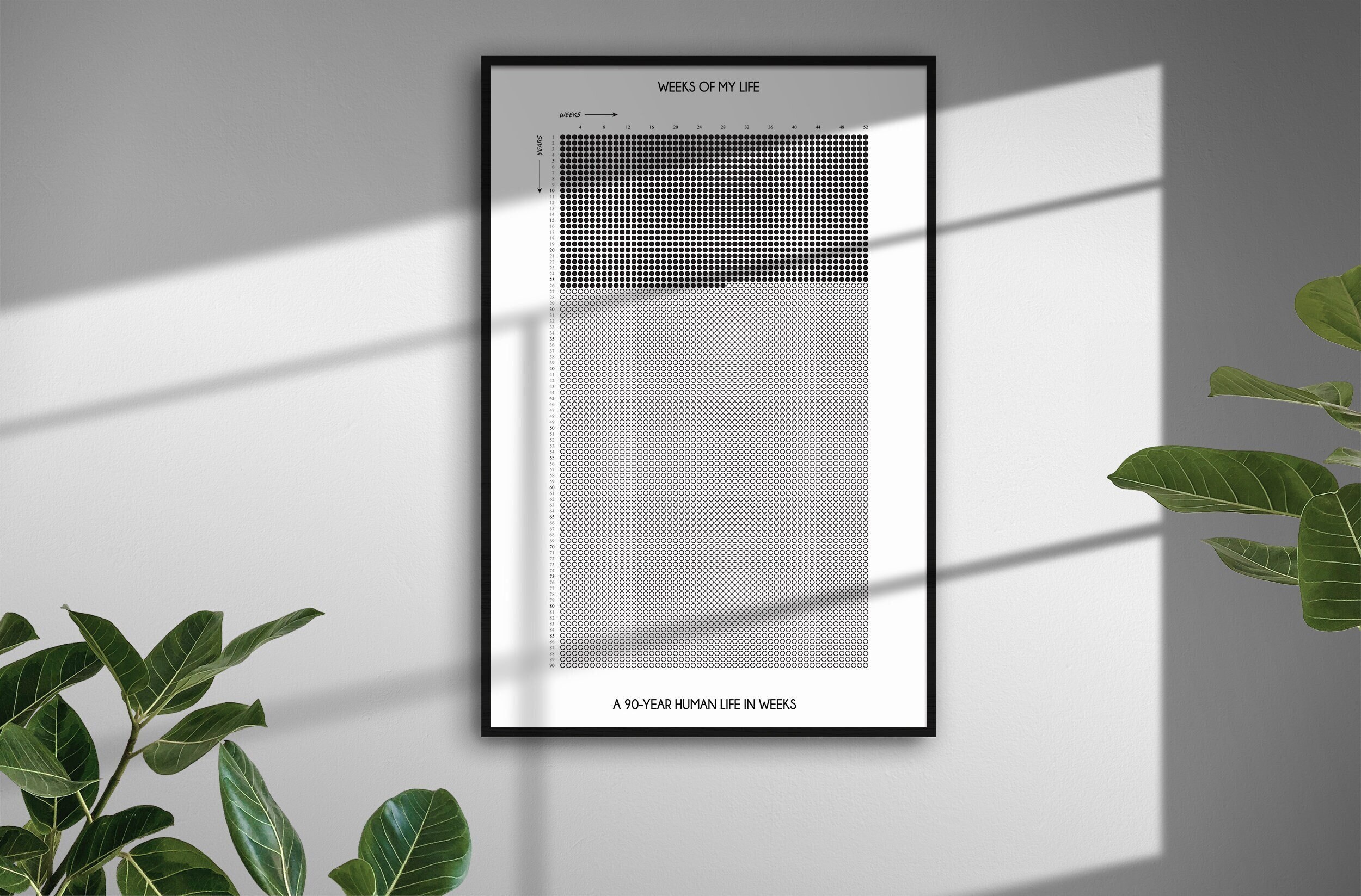 90 year life calendar in weeks memento mori printable etsy