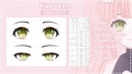 Rigged Eyes Asset for Live2D Vtuber,facerig anime character models PSD included product logo