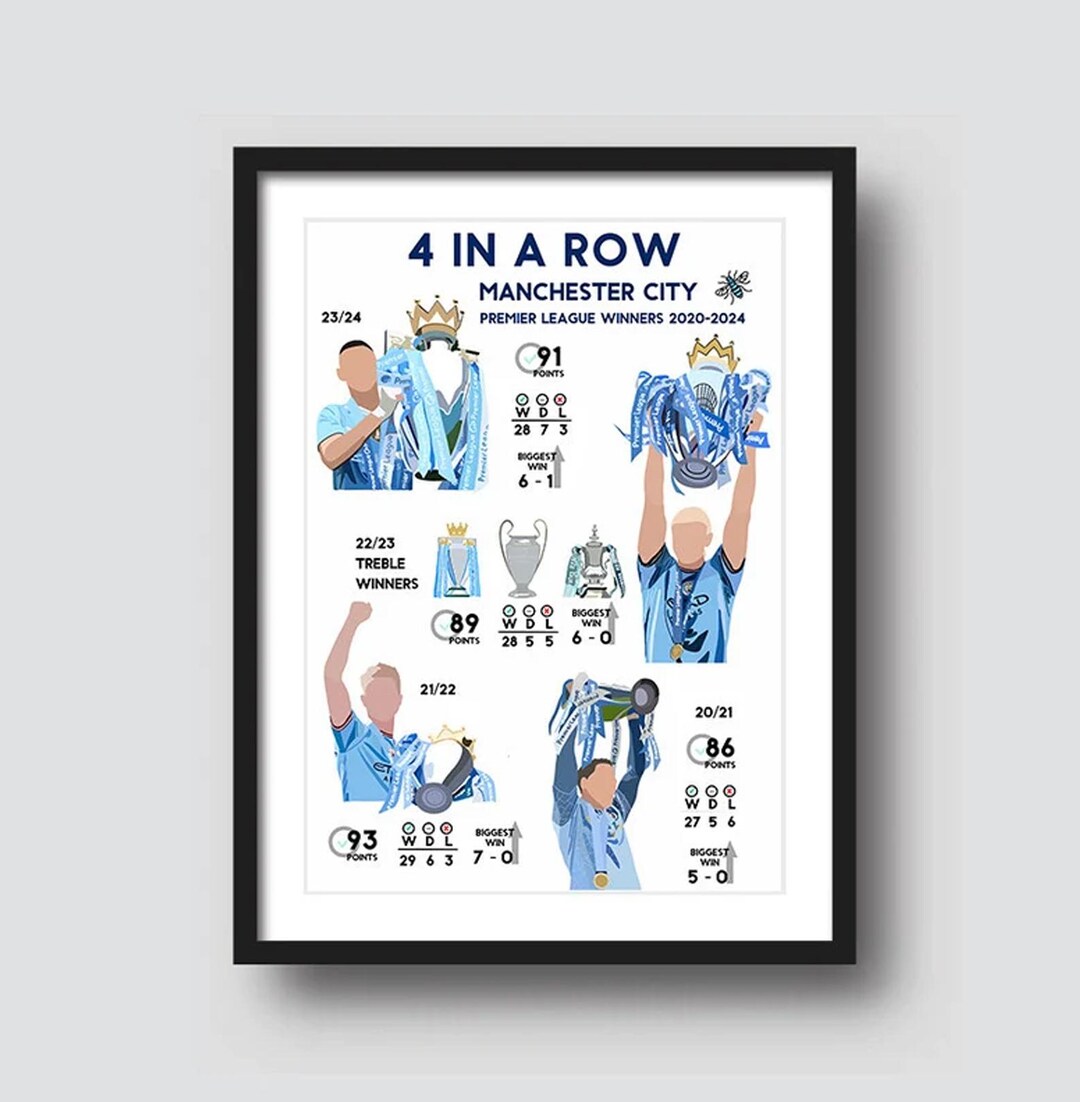 DIGITAL PRINT - Manchester City 4 in a Row Premier League Winners - Etsy
