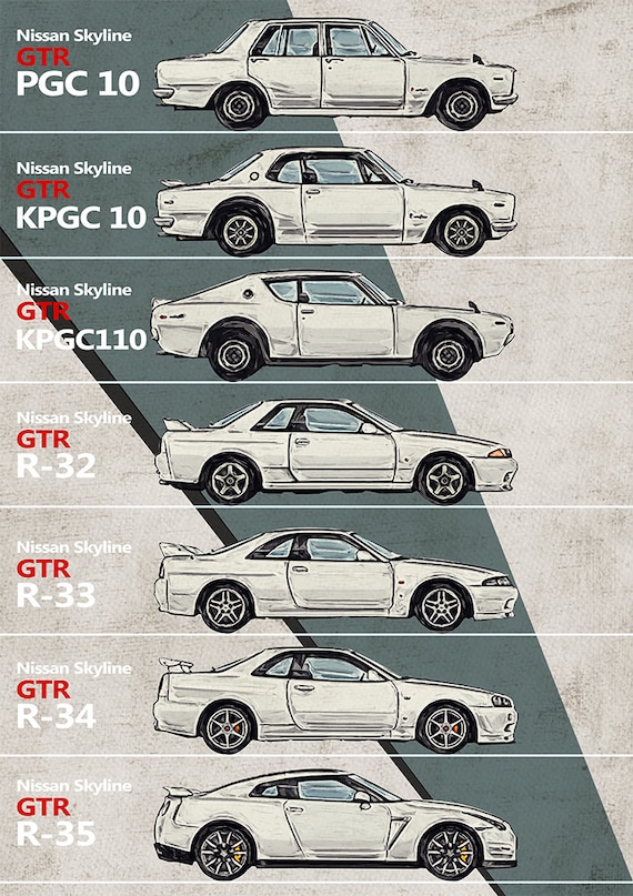 Nissan Skyline Timeline Evolution GTR R 32 R 33 R 34 Etsy