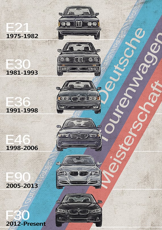 Bmw 3 Series Timeline Generations Etsy