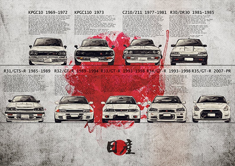 Nissan Skyline Timeline Evolution GTR R 32 R 33 R 34 Etsy