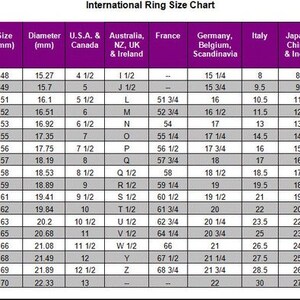 May include: An international ring size chart with measurements in inches and millimeters. It includes size conversions for the USA, Canada, Australia, UK, Ireland, France, Germany, Italy, Japan, China, and Switzerland. The chart is on a white background with a purple header.