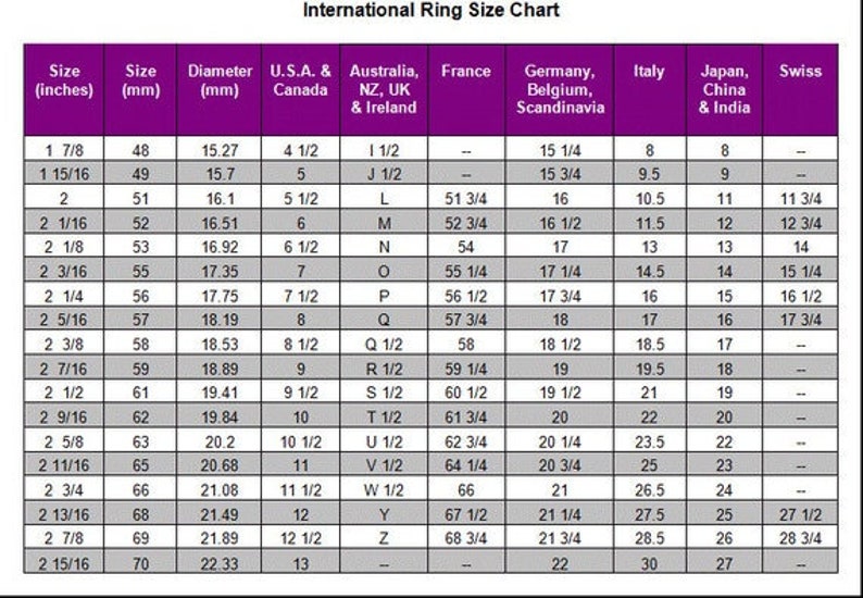 May include: An international ring size chart with measurements in inches and millimeters. It includes size conversions for the USA, Canada, Australia, UK, Ireland, France, Germany, Italy, Japan, China, and Switzerland. The chart is on a white background with a purple header.