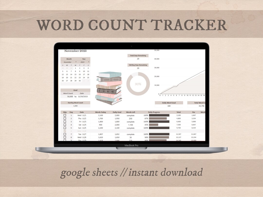CUTE Word Count Tracker Nanowrimo Tracker 2024 Nanowrimo Spreadsheet