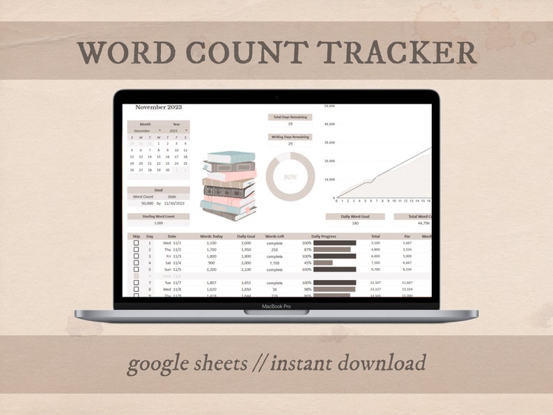 CUTE Word Count Tracker Nanowrimo Tracker 2024 Nanowrimo Spreadsheet