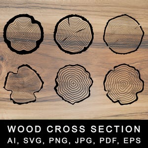 May include: Six black and white illustrations of wood cross sections with concentric rings. The illustrations are on a woodgrain background.