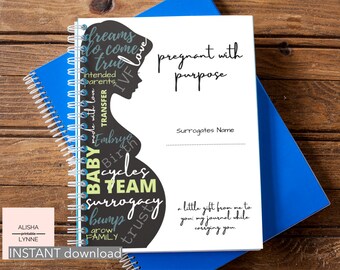 gift ideas for intended mother