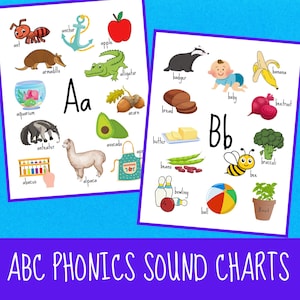 Può includere: Due colorati grafici fonetici ABC con illustrazioni di oggetti e animali. I grafici includono le lettere A e B, con parole come "ant", "apple", "badger" e "banana". Il testo "ABC PHONICS SOUND CHARTS" è in basso.