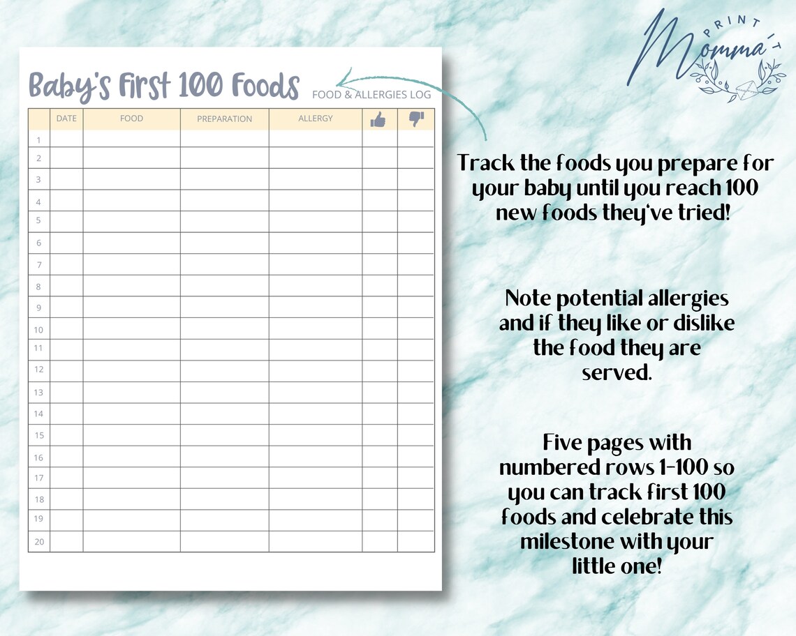 Baby Food Log Kit For Parents Printable Starting Solids Info Etsy Baby Food Log Kit For Parents Printable Starting Solids Info Etsy