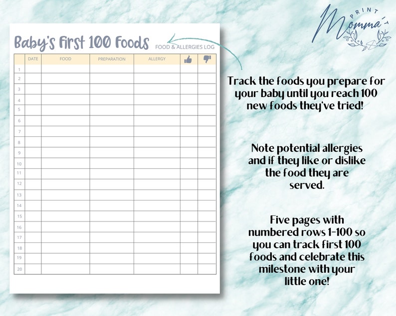 Baby Food Log Kit for Parents Printable Starting Solids Info | Etsy