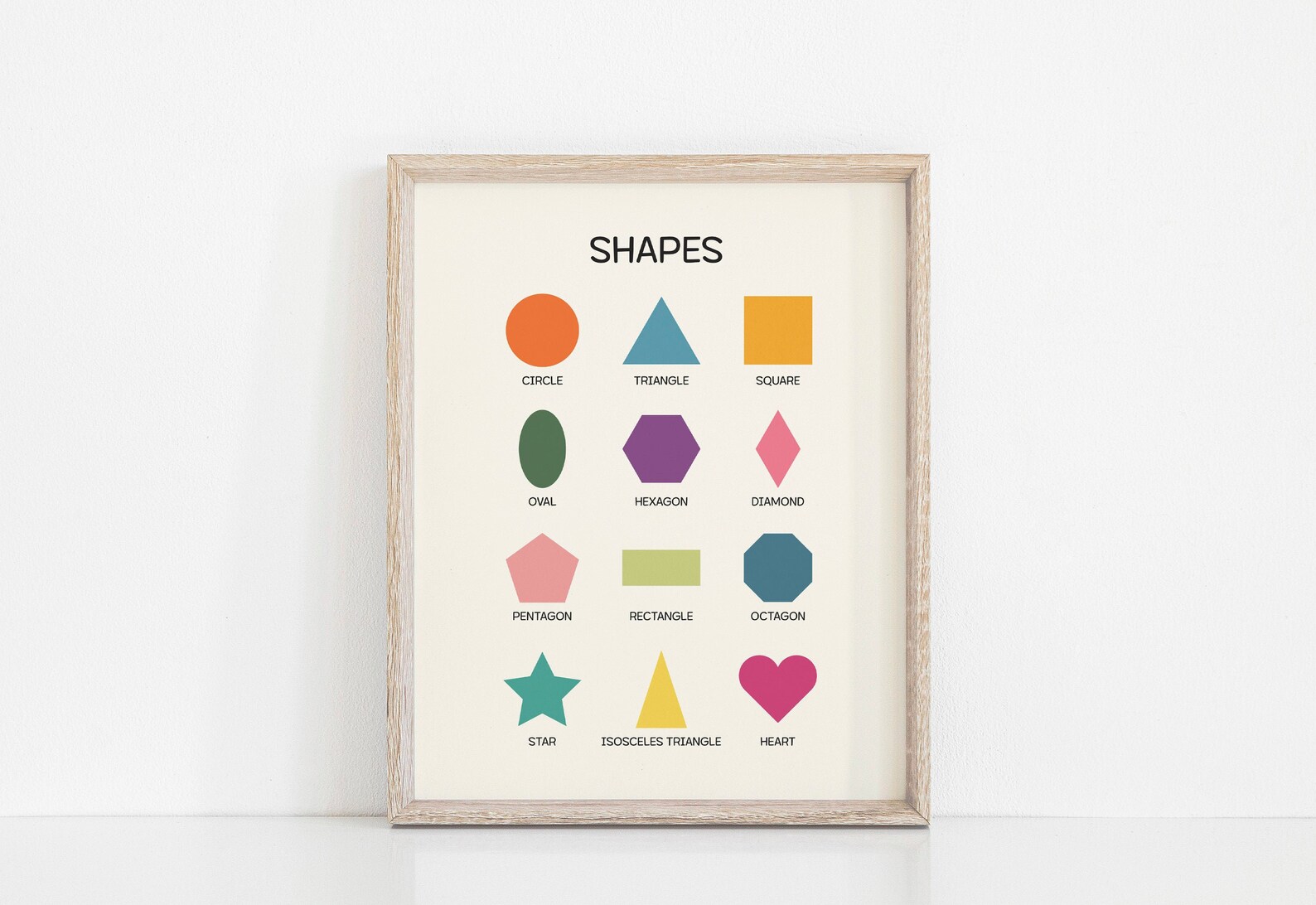 Shapes Wall Art Shapes Print Educational Print Colorful Etsy