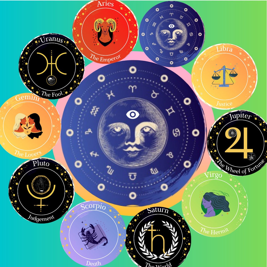 Master tarot deck astrology answers revolutiondro