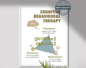 May include: A framed poster with the text "Cognitive Behavioural Therapy" and a diagram of the "Cognitive Triangle". The poster is white with text and graphics in shades of gold and teal. A "Best Quality" seal is in the upper right corner.