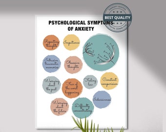 Puede incluir: Un póster blanco con el texto "PSYCHOLOGICAL SYMPTOMS OF ANXIETY" y varios síntomas enumerados en círculos de colores. El póster incluye las palabras "BEST QUALITY" en un sello circular. Una planta está en primer plano.