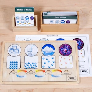 Estados de la Materia - Juego Completo / Sólido Líquido y Gas / Rompecabezas de Madera / Montessori Imprimible / Química Imprimible / Montessori Elelemtary