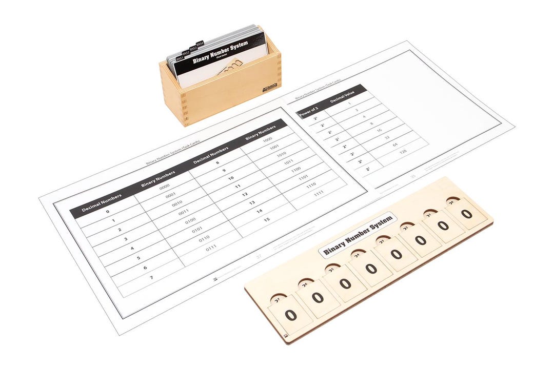 Binary Number System Complete Set | Montessori Math | Montessori ...