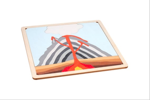 Montessori Parts of a Volcano Puzzle - Parts of a Volcano Mini