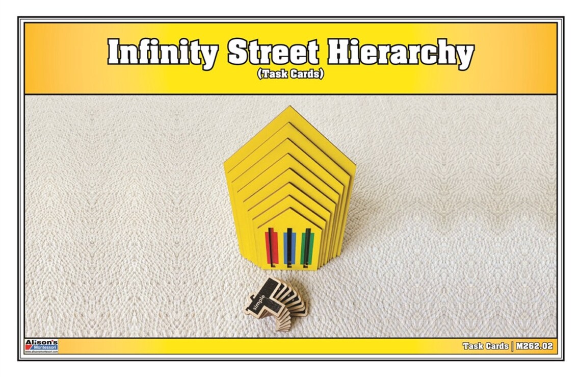 Infinity Street Hierarchy Complete Set Math Counting Montessori Math