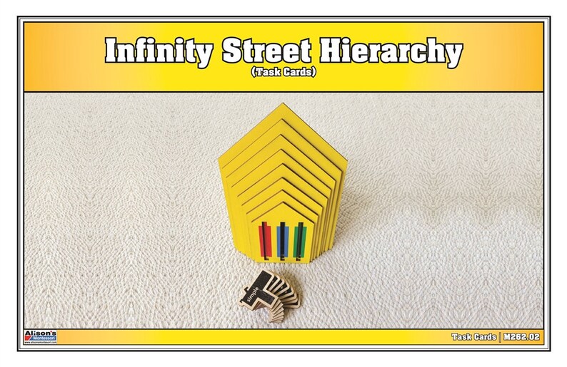 Infinity Street Hierarchy Complete Set Math Counting Montessori Math