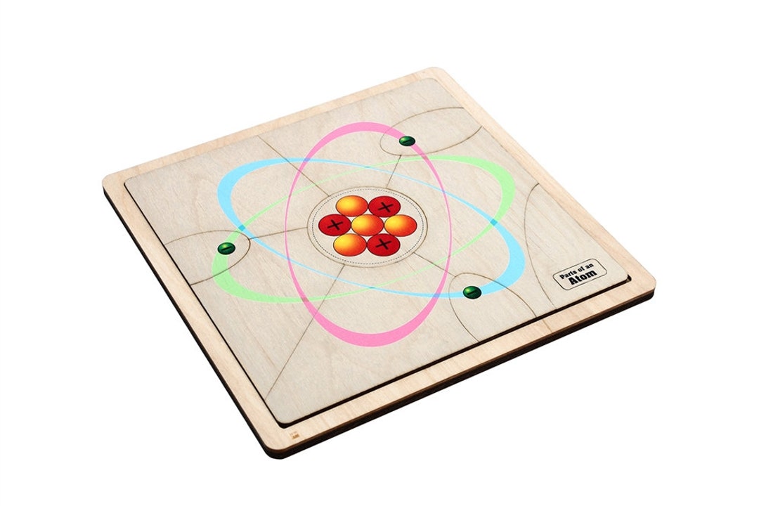 Parts of an Atom Puzzle With Nomenclature Cards (6-9) (printed ...