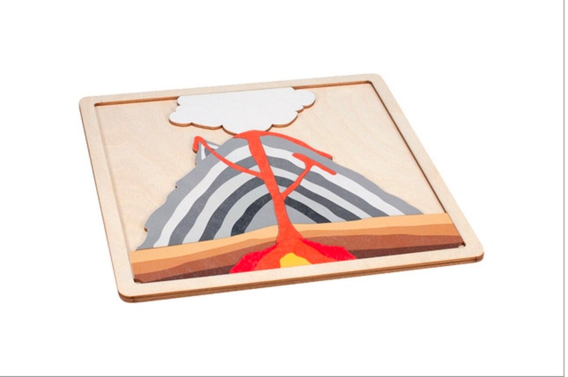 Montessori Parts of a Volcano Puzzle Parts of a Volcano Mini Study