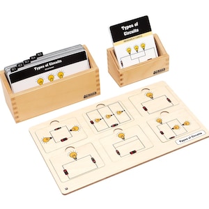 May include: Wooden educational set for learning about electrical circuits. Includes a wooden puzzle board with circuit diagrams, two wooden boxes containing cards labeled "Types of Circuits" and "Research Cards".