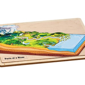 River Parts Puzzle with Nomenclature Cards | Montessori Geology Learning Materials for Homeschool (6-9)
