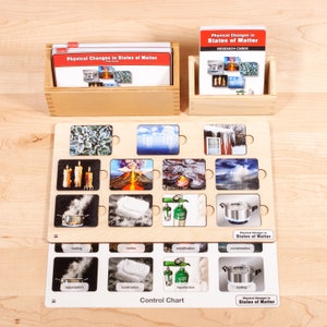 Cambios en los estados de una materia Juego completo / Montessori imprimible / Materiales del plan de estudios Montessori / Rompecabezas de madera Montessori / Química