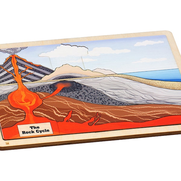 The Rock Cycle Puzzles with Nomenclature Cards (6-9) | Montessori Puzzles | Geology Puzzles | Three Part Cards