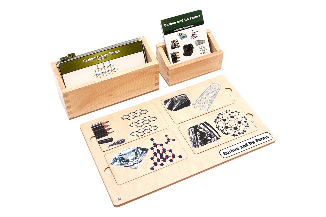Carbon and Its Forms - Complete Set | Montessori Wooden Puzzle | Study ...