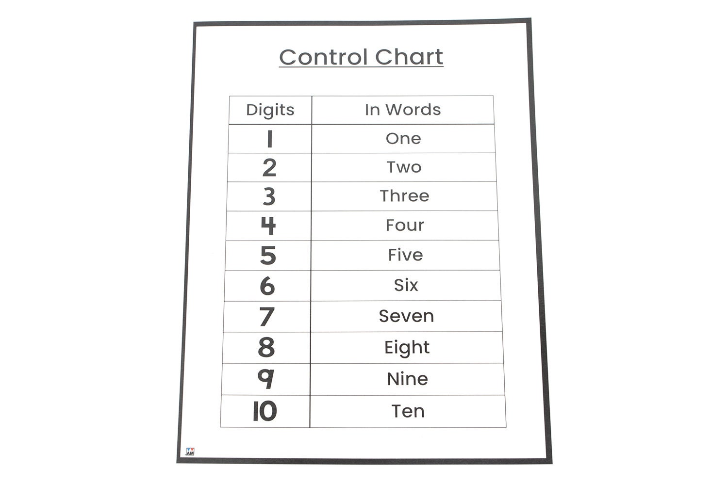 Numbers Board Montessori Materials Counting Board Educational Material ...