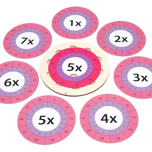 May include: A set of eight colorful wooden circles with numbers and multiplication facts. The circles are pink and purple with white numbers and black text. The circles are arranged in a circle around a larger wooden circle with the number 5 and the multiplication sign.