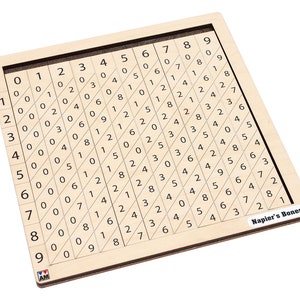 Napier&#39;s Bones | Montessori Materials | Montessori Math | Educational Material