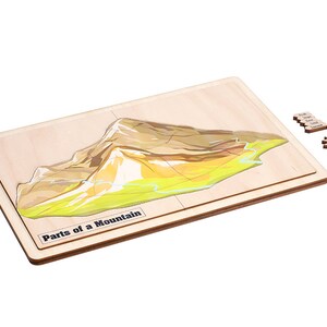 Parts of a Mountain Puzzle with Nomenclature Cards (6-9) | Montessori Materials | Geology Puzzles | Three Part Cards