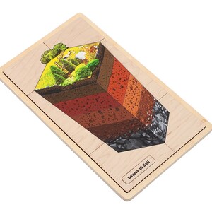 Layers of Soil Puzzle with Nomenclature Cards (3-6) | Montessori Puzzles | Geology Puzzles | Three Part Cards