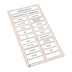 May include: A rectangular educational chart with the title "Classifying Nouns". The chart is divided into two columns, "Common Noun" and "Proper Noun", with examples like "holiday", "monument", "Labor day", and "Washington Monument".