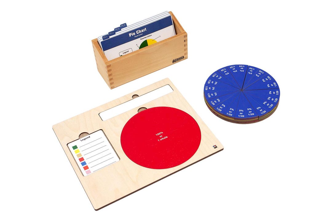 Pie Chart - Complete Set | Montessori Math | Montessori Inspired ...