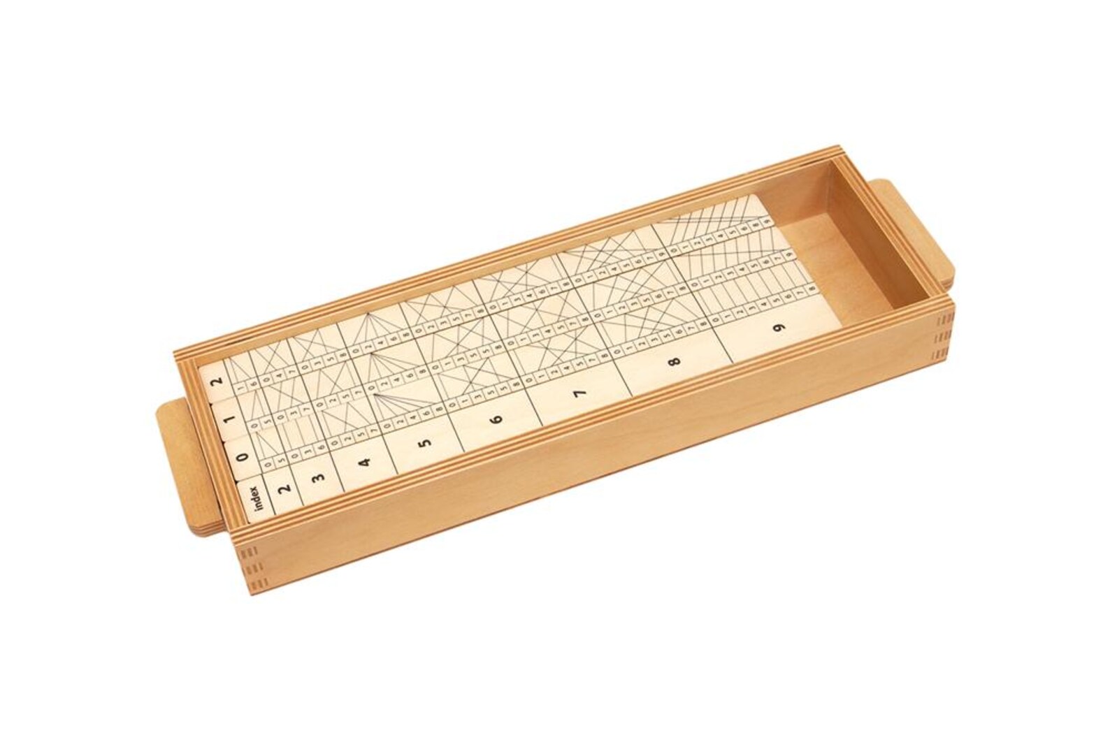 Genaille–lucas Division Rulers | Montessori Math Tool - Etsy
