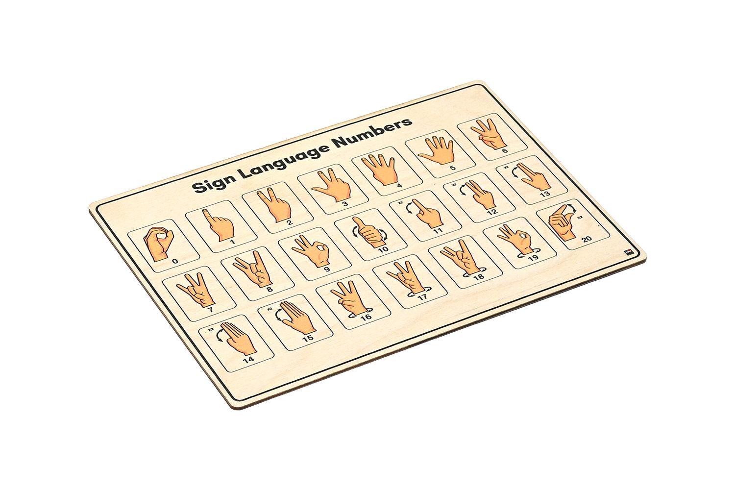 Numbers 1 to 10 Asl - Etsy