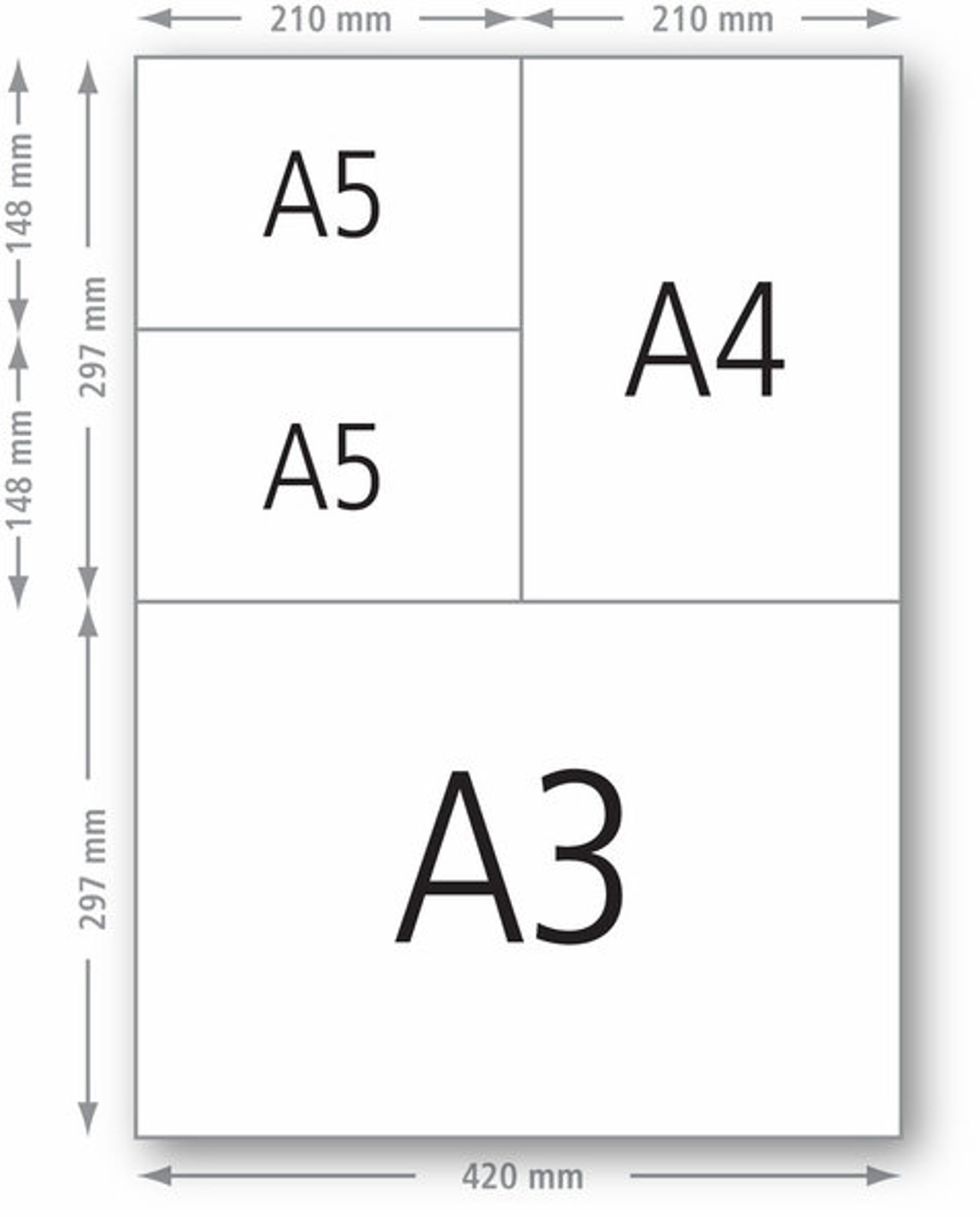 Лист бумаги какого формата крупнее. Лист а5. Формат а4 и а5. Формат листа а5. Формат листа а4.