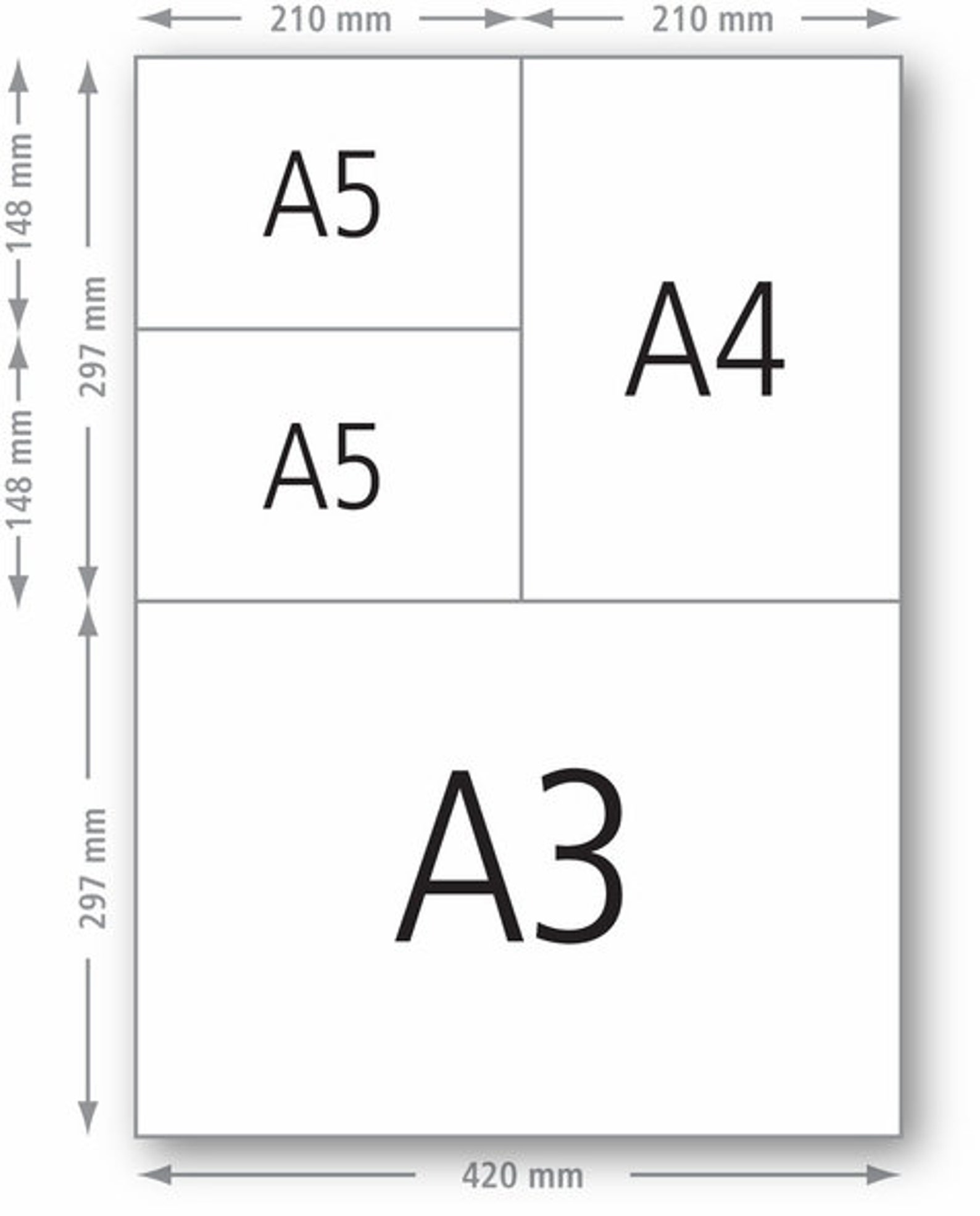 Лист а5