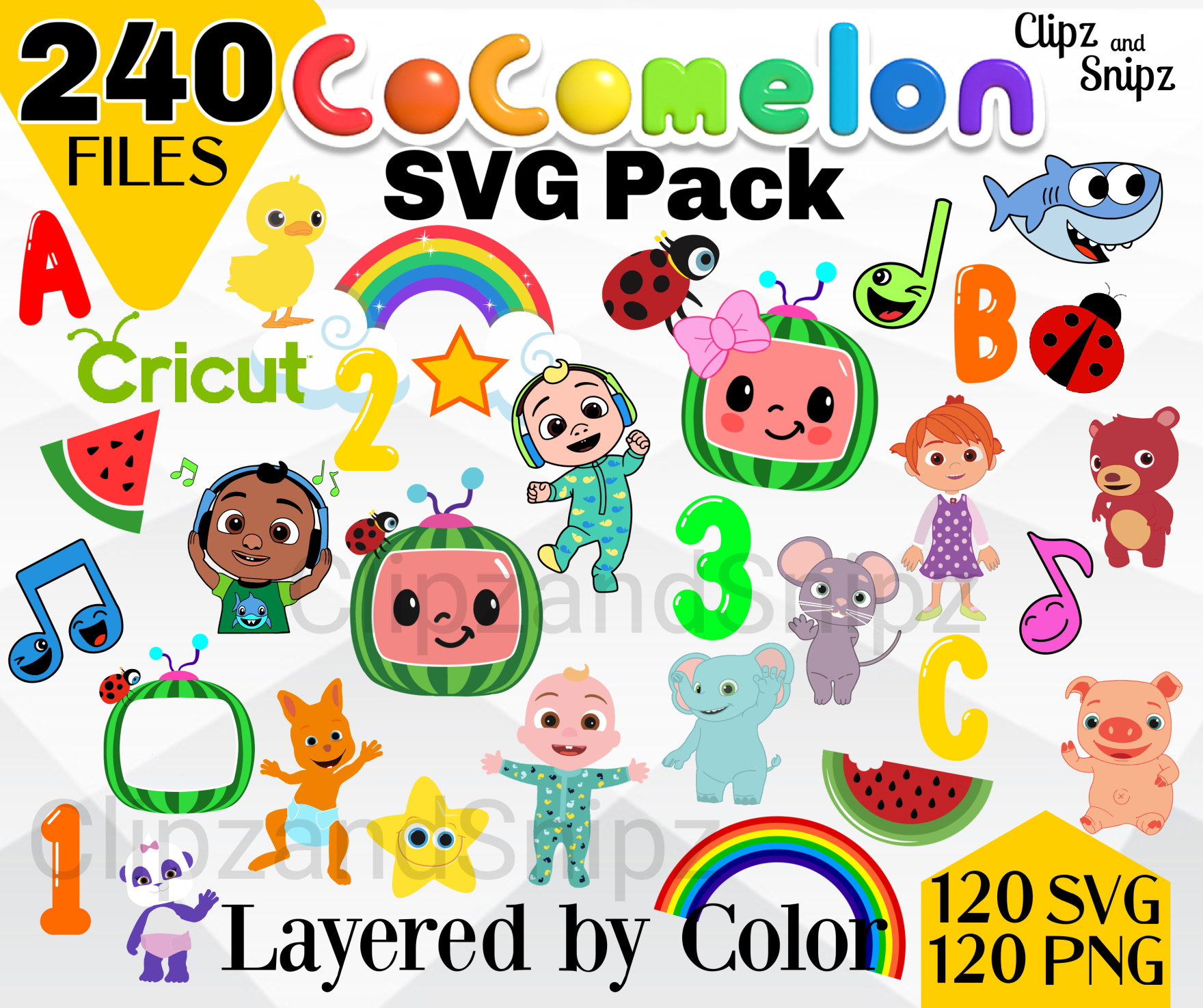 Cocomelon SVG Layered Images PNG Clipart SVG Instant Digital - Etsy UK