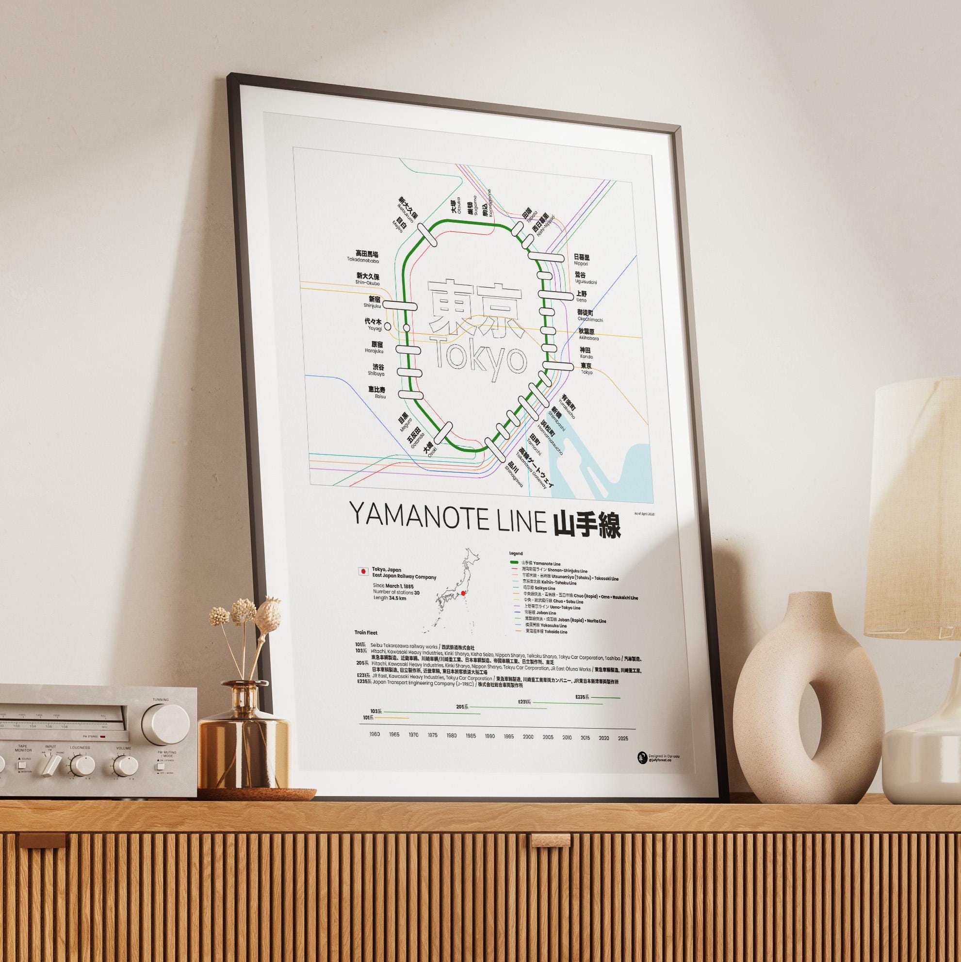Tokyo train lines - Etsy 日本