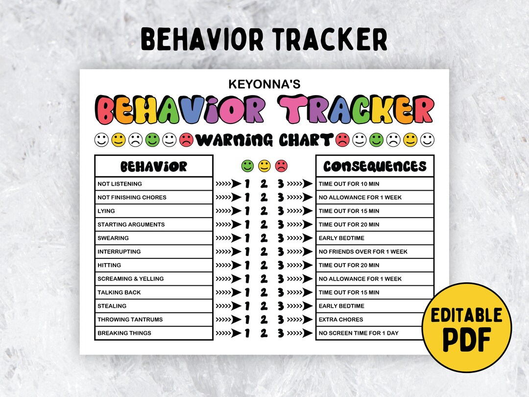 Editable Behavior Consequences 3 Strikes Warning Chart for Kids ...