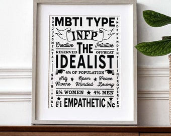 INFP Personality Type Unframed Poster, MBTI Types Art print, Pop Psychology Gift for Home, Office, Dorm, Typology Present